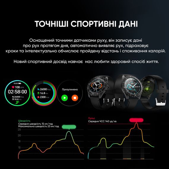Годинник M3odfit  ProTrainer GPS White | Зображення 6