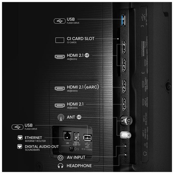 Телевизор Hisense 65E7Q PRO | Зображення 2