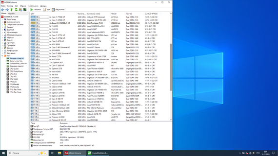 Мобильная рабочая станция Dell Precision 7510 / 15.6" (1920x1080) IPS / Intel Xeon E3-1505M v5 (4 (8) ядра по 2.8 - 3.7 GHz) / 16 GB DDR4 / 256 GB SSD NVMe + 150 GB SSD MLC / nVidia Quadro M1000M, 2 GB GDDR5, 128-bit / WebCam / Win 10 Lic б/у | Зображення 6