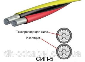 Провід самонесучий СІП-5 2х16 Одескабель