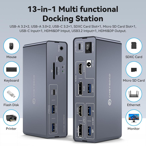 KVM-перемикач CMSTEDCD 13-в-1 з USB-C док-станцією підтримка 4K 120 Гц для 2 моніторів і 2 комп'ютерів (sw525) | Зображення 1