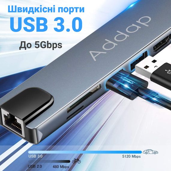 Мультифункциональный USB Type-C хаб Addap MH-04, 8 в 1: HDMI/HDTV + PD + USB C + SD + TF + RJ45 | Зображення 4