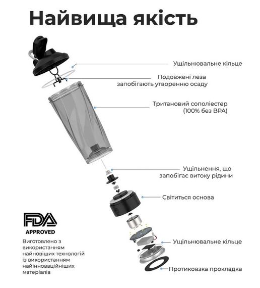 Шейкер спортивний електричний VOLTRX VortexBoost 600 мл. Tritan White (Vortex_White) | Зображення 1