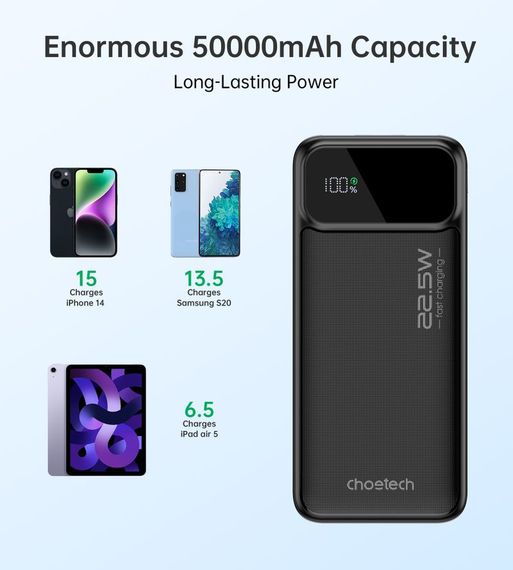 Портативний зарядний пристрій , 50000 mA, Choetech B732-CCBK чорний | Зображення 7
