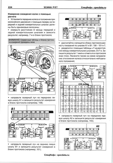 SCANIA серий P, R, T с 2004 г. Посібник з ремонту й експлуатації. Книга | Зображення 4