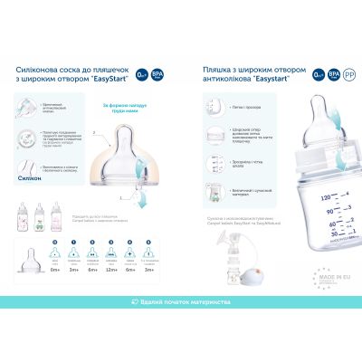 Соска Canpol babies EasyStart силиконовая с широким горлышком, мини 1 шт. (21/719) | Зображення 5