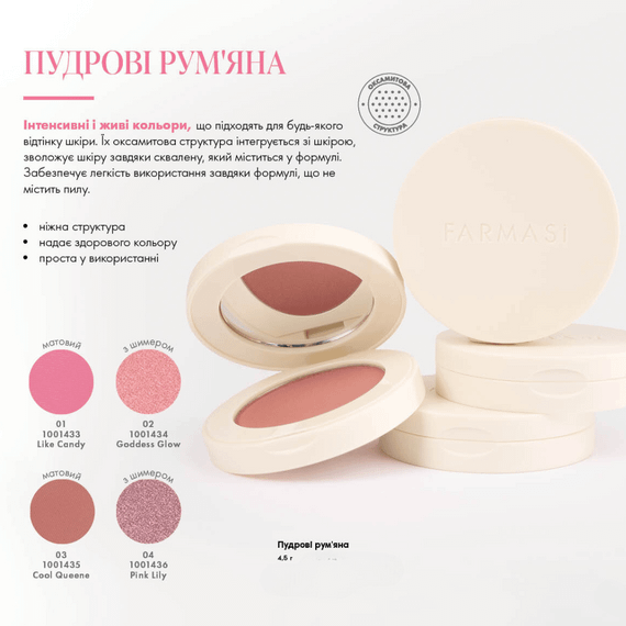 Пудрові рум'яна Farmasi 01 Like Candy 4,5 г | Зображення 6