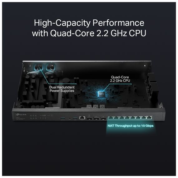 Маршрутизатор TP-Link ER8411 | Зображення 3