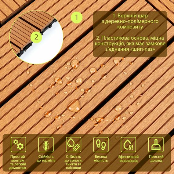 Композитна плитка ДПК 30х30х2см Натуральне дерево (D) SW-00001711 | Зображення 2