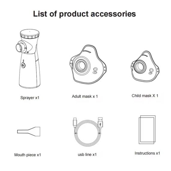 Портативний безшумний сітчастий небулайзер-інгалятор для астми та кашлю (для дітей і дорослих) | Зображення 3