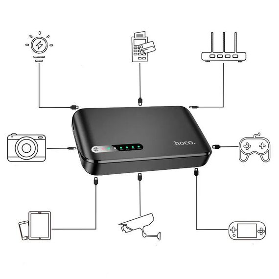 Источник бесперебойного питания Hoco DB62 Smart Mini UPS для роутеров 5V/9V/12V 20000 mAh | Зображення 3