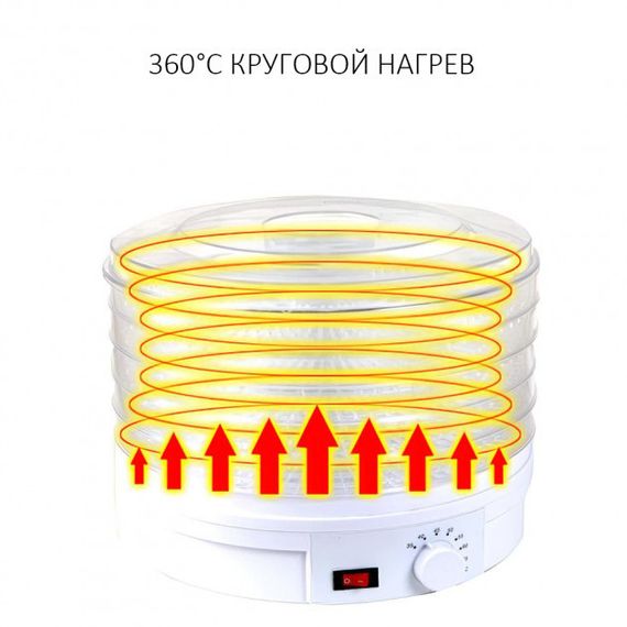Сушарка для овочів та фруктів ROYALS | Зображення 7