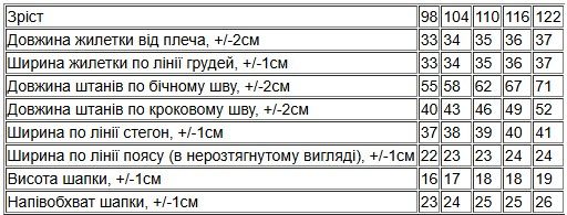 Новорічний костюм "Зайка" Носи своє 116 Білий (p-15863-181839) | Зображення 4