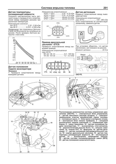 Toyota Camry. Посібник з ремонту й експлуатації. Книга | Зображення 7