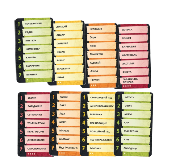 Настільна гра Піктоманія (Pictomania). Друге видання | Зображення 3