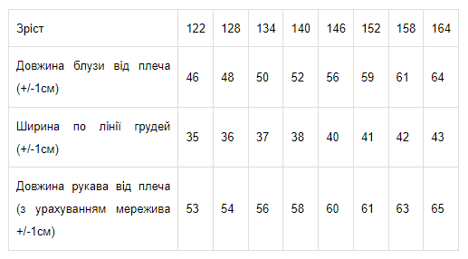 Блуза для дівчинки Носи своє 140 Синій (p-6788-167802) | Зображення 3