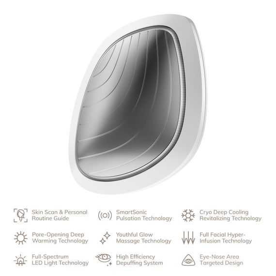 Ультразвукова маска тепло та холод GESKE Sonic Warm&Cool Mask 9в1 white | Зображення 1