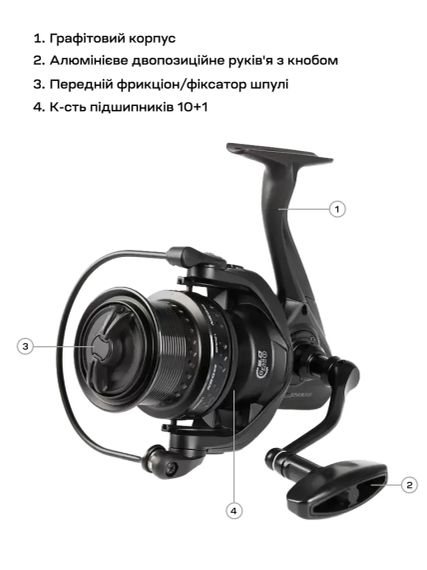 Котушка Brain NRG SE 4500S 10+1BB | Зображення 6