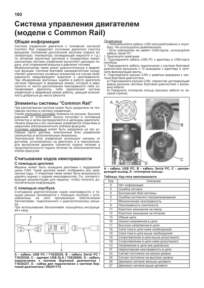 JCB 3CX & 4CX з 2010 р.. Посібник з ремонту та експлуатації. Книга | Зображення 2