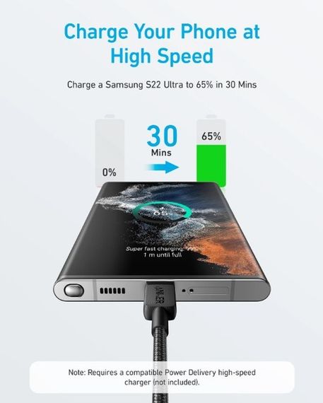 Кабель Anker 322 USB-C to USB-C - 1.8m Nylon Black | Зображення 2