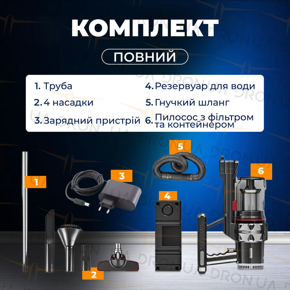 Вертикальний пилосос безмішковий XPRO SK-3378 2000 Вт (45771-SK-3378_1383) | Зображення 7