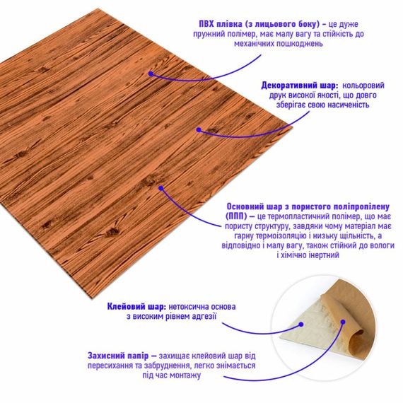 Самоклеющаяся декоративная 3D панель 700x700x6мм Золотое дерево (082) SW-00000020 | Зображення 1