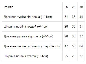 Комплект для дівчат "Новорічний" Носи своє 92 Ментоловий (p-2328-169385) | Зображення 1