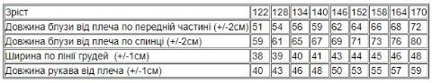 Блуза шкільна Носи своє 146 Білий (p-9261-128351) | Зображення 7