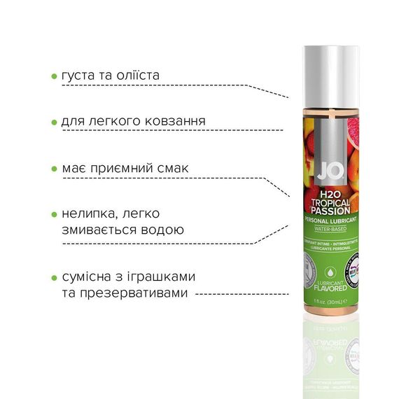 Змазка на водній основі System JO H2O — Tropical Passion (30 мл) без цукру, рослинний гліцерин | Зображення 2