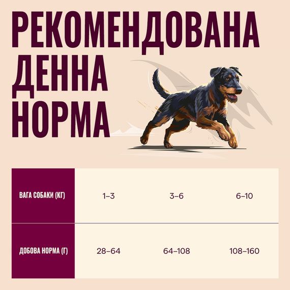 Корм сухий Carnilove Active Salmon & Turkey Small Breed для cобак малих порід лосось та індичка 4 кг | Зображення 4