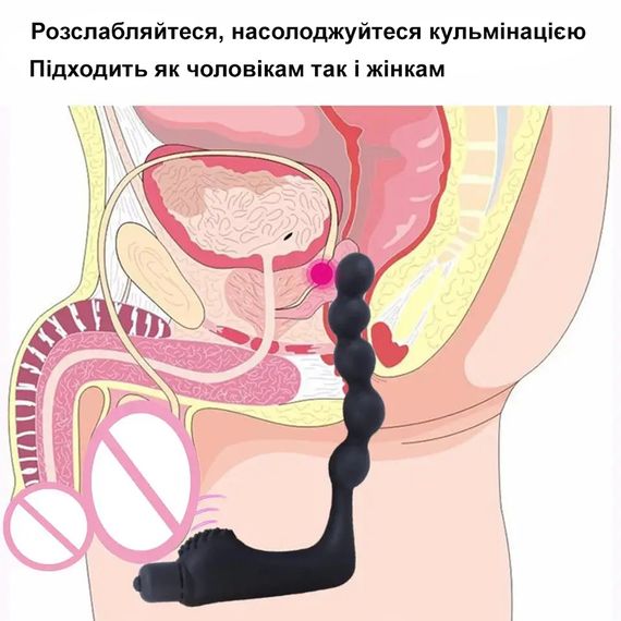 Вібромасажер простати. Вібратор для вагінальної, анальної та кліторальної стимуляції | Зображення 6