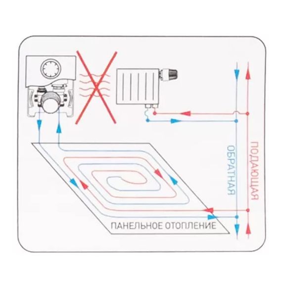 Унібокс для ТП (RTL) Koer KR.3002 (KR2885) | Зображення 1