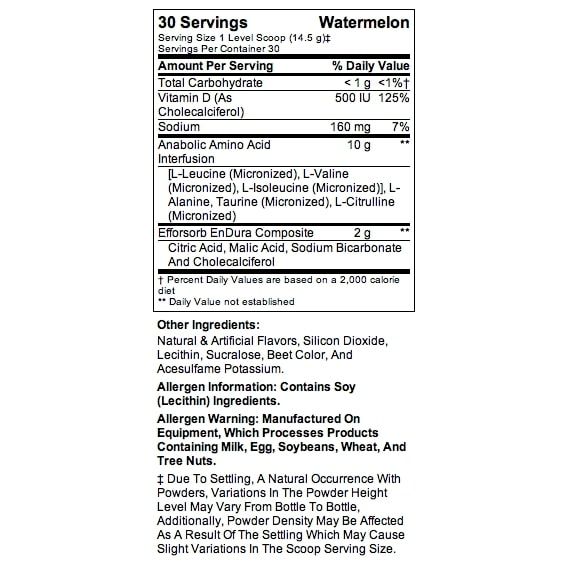 Аминокомплекс для спорта BSN Amino X 435 g /30 servings/ Grape | Зображення 2