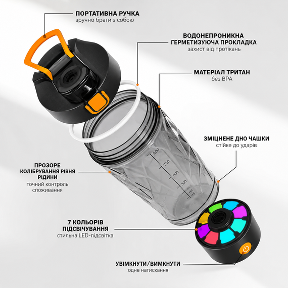 Электрический шейкер 650 мл - Черный, аккумуляторный с LED-подсветкой и контейнером для смеси | Зображення 1
