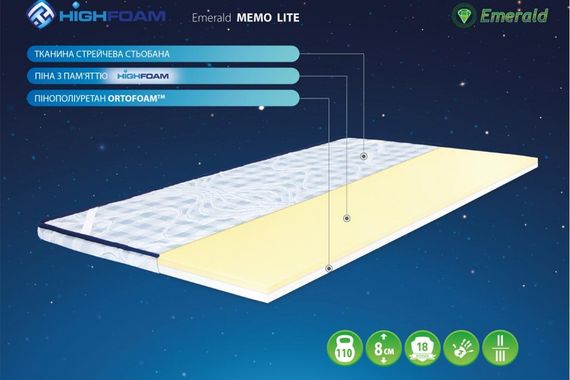 Топер Highfoam Emerald Memo Lite 90х190 см (EVR-5231) | Зображення 1