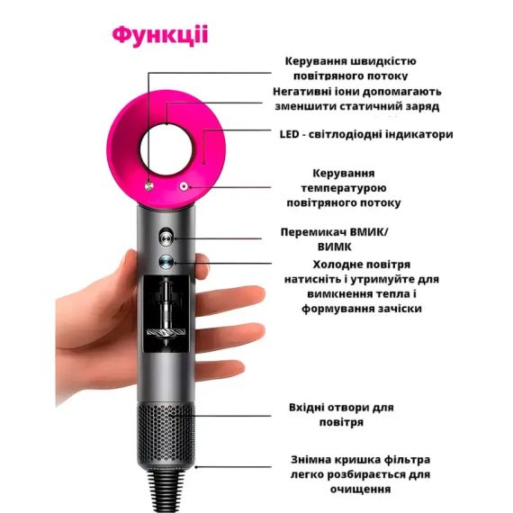 Фен для волос Super Hair Dryer, 1600 Вт, с турбо режимом и ионизацией | Зображення 9
