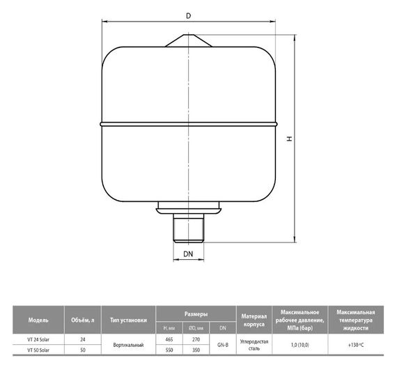 Розширювальний бак NPO VT 24 Solar | Зображення 1