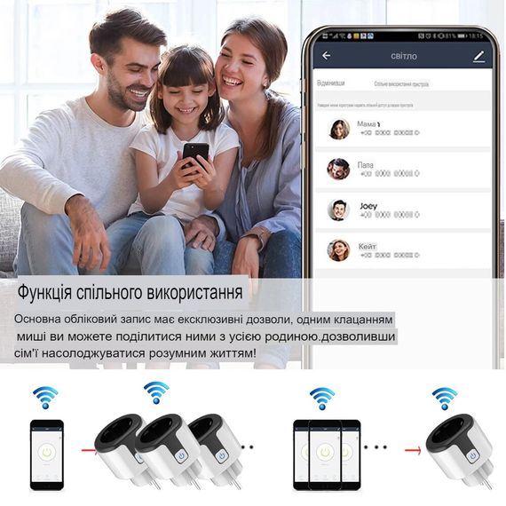 Розумна розетка SV Tuya WIFI 20A, з контролем потужності, дистанційним керуванням, підтримкою голосового керування Alexa Google Home (sv2967) | Зображення 2