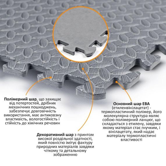 Підлогове покриття 60х60х1cm Сіре (D) SW-00002660- | Зображення 2