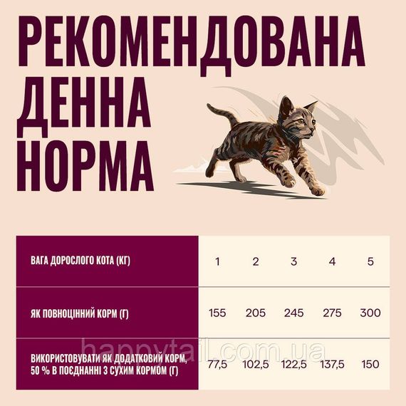 Вологий корм для кошенят Carnilove Kitten Turkey & Salmon з індичкою та лососем — консерва паштет 100 г | Зображення 2