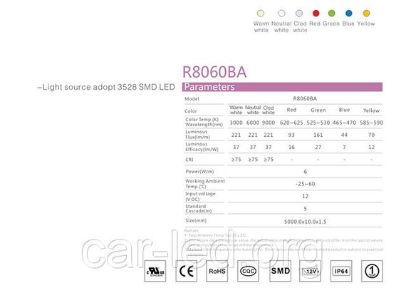 Лента светодиодная  SMD2835 (60 LED/м); 12,0W/m; 4100k; 710Lm/m; Outdoor IP64 Premium | Зображення 2