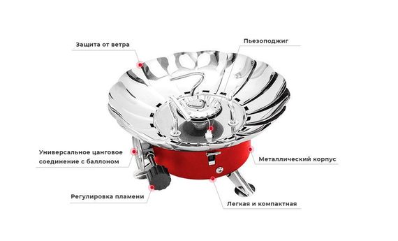 Горелка газовая туристическая с защитой от ветра INTERTOOL GS-0011 | Зображення 7