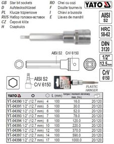 Головка торцевая вставка 6 гранная HEX 1/2" М17х100 мм Польша YATO YT-04398