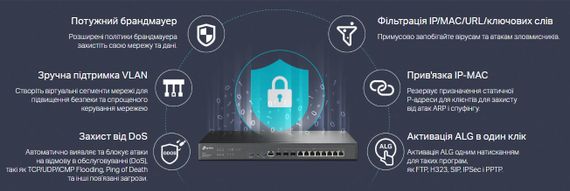 TP-Link Мультисервісний маршрутизатор ER8411 8xGE LAN/WAN 1xGE WAN/LAN 2x10GE SFP+ WAN/LAN 2xUSB (ER8411) | Зображення 8
