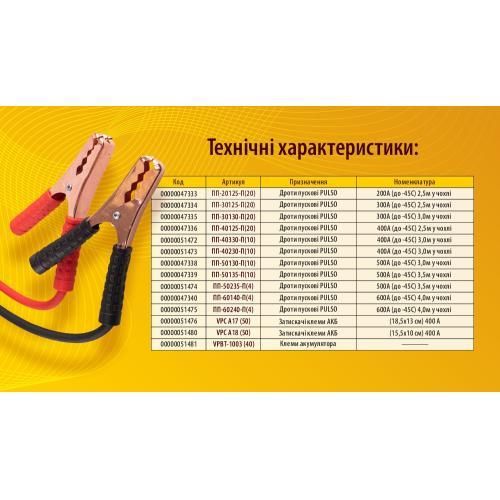Пускові дроти PULSO 300А 3,0м для прикурювання авто кабелі для запуску двигуна провода для акумулятора | Зображення 3