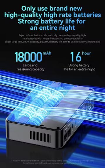 Skazeke D2P — Мини ИБП (UPS) 18000mAh (5-24V) для роутеров, камер, модемов и другого оборудования. | Зображення 8