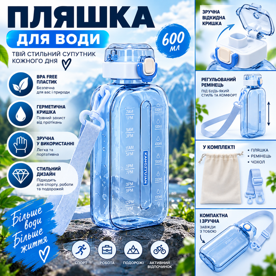 Спортивная бутылка для воды SPORT 750 мл с ремешком - многоразовая BPA-free пластиковая бутылка с герметичной крышкой, голубая | Зображення 3