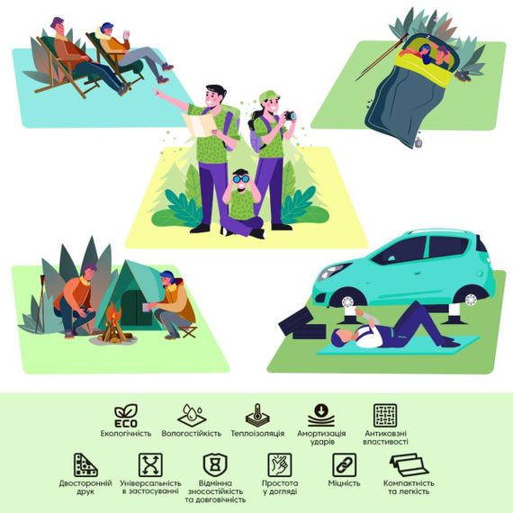 Камуфляжний килимок 200х150х1см "Мілітарі" (236) SW-00000156 | Зображення 5