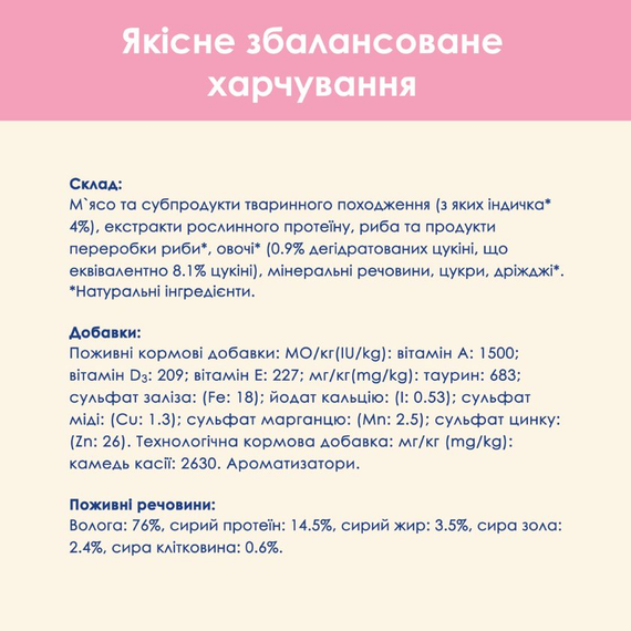 Вологий корм Cat Chow Kitten для кошенят з індичкою та цукіні, ніжні шматочки в желе (78х85г) | Зображення 6