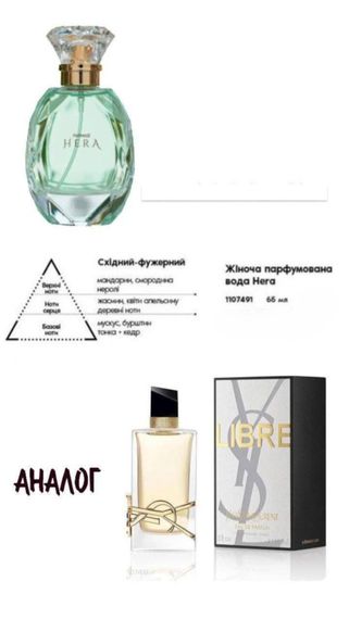 Тестер женской парфюмерной воды Farmasi Hera 1,4 мл | Зображення 8